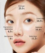 سرم رتینول مدی کیوب - Image 2